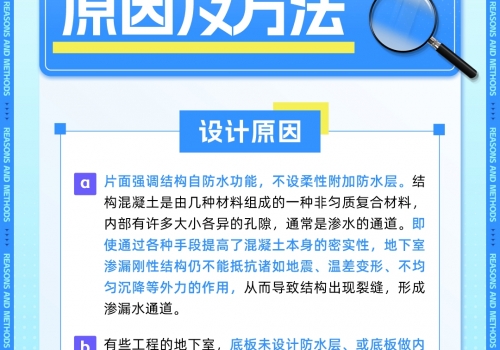 地下室滲水原因分析及解決方案總結