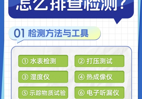 恒久分享-房屋暗管漏水應(yīng)該怎么檢測(cè)排查？